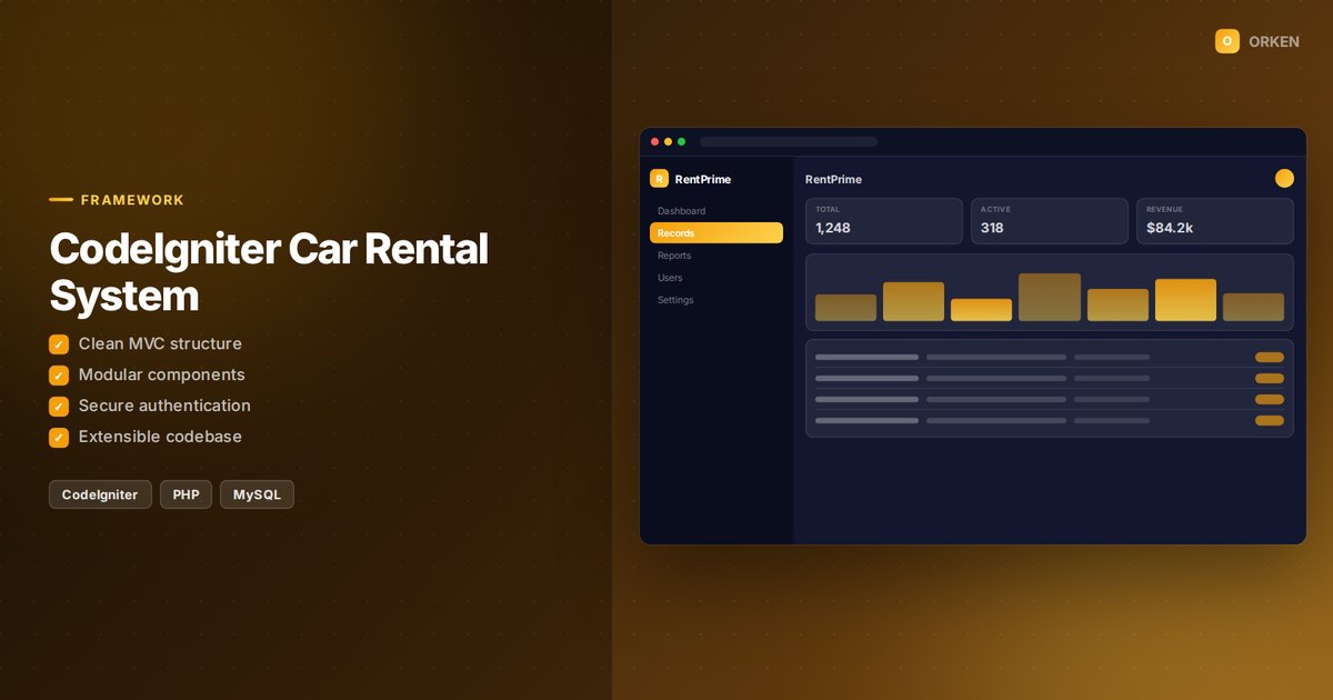 CodeIgniter Car Rental System