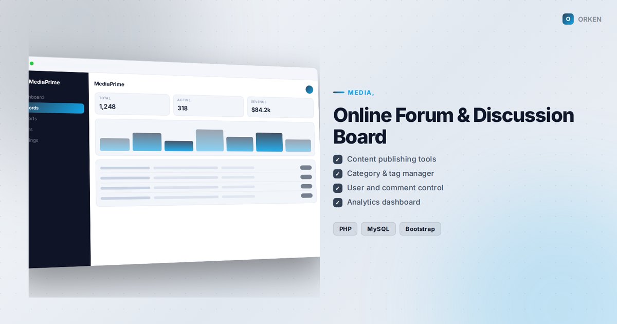 Online Forum & Discussion Board