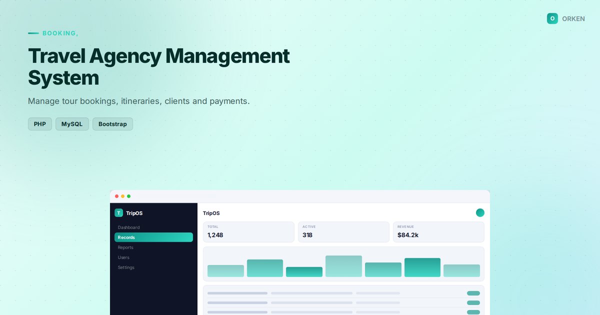 Travel Agency Management System