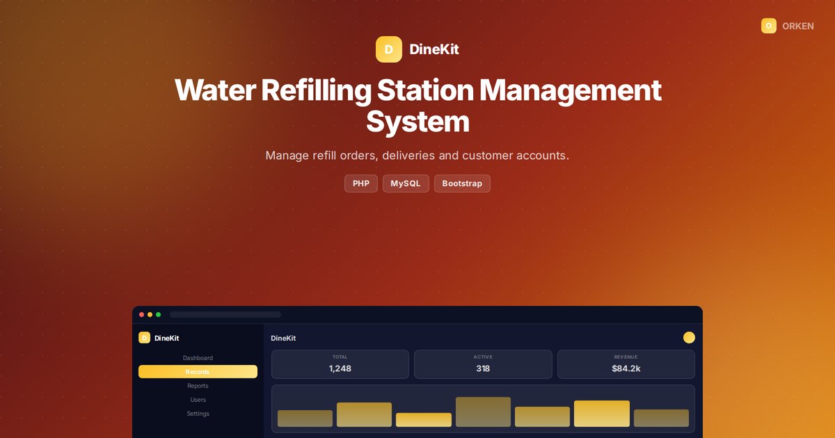 Water Refilling Station Management System